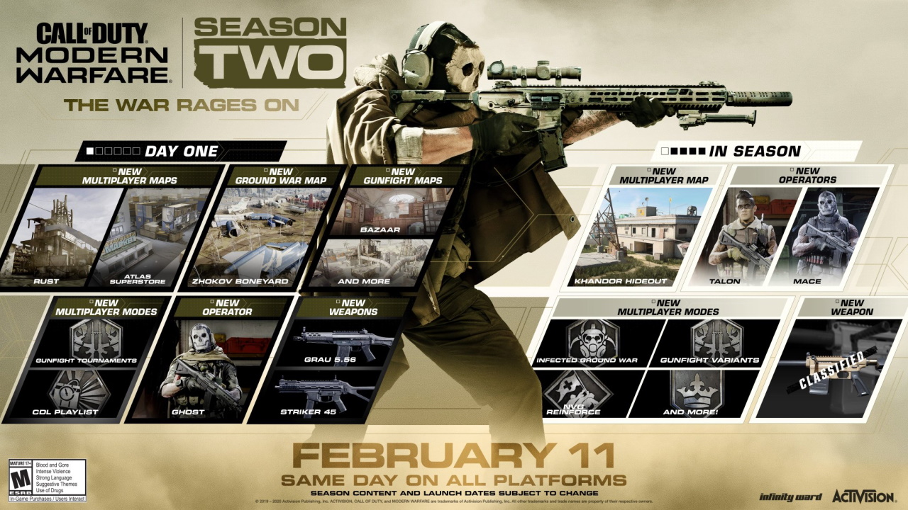 Call of Duty: Call of Duty: Modern Warfare Season Two – дата выхода, новые карты, оружие и многое другое