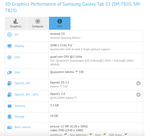 Тест, который показывает нам технические характеристики Samsung Galaxy Tab S3