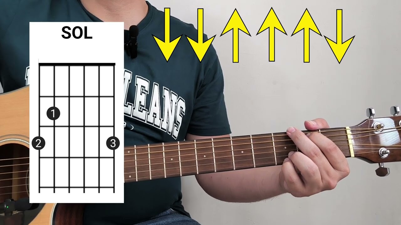 Tu fidelidad acordes: 5 consejos para mejorar tu relación en 2025 5 tu fidelidad acordes