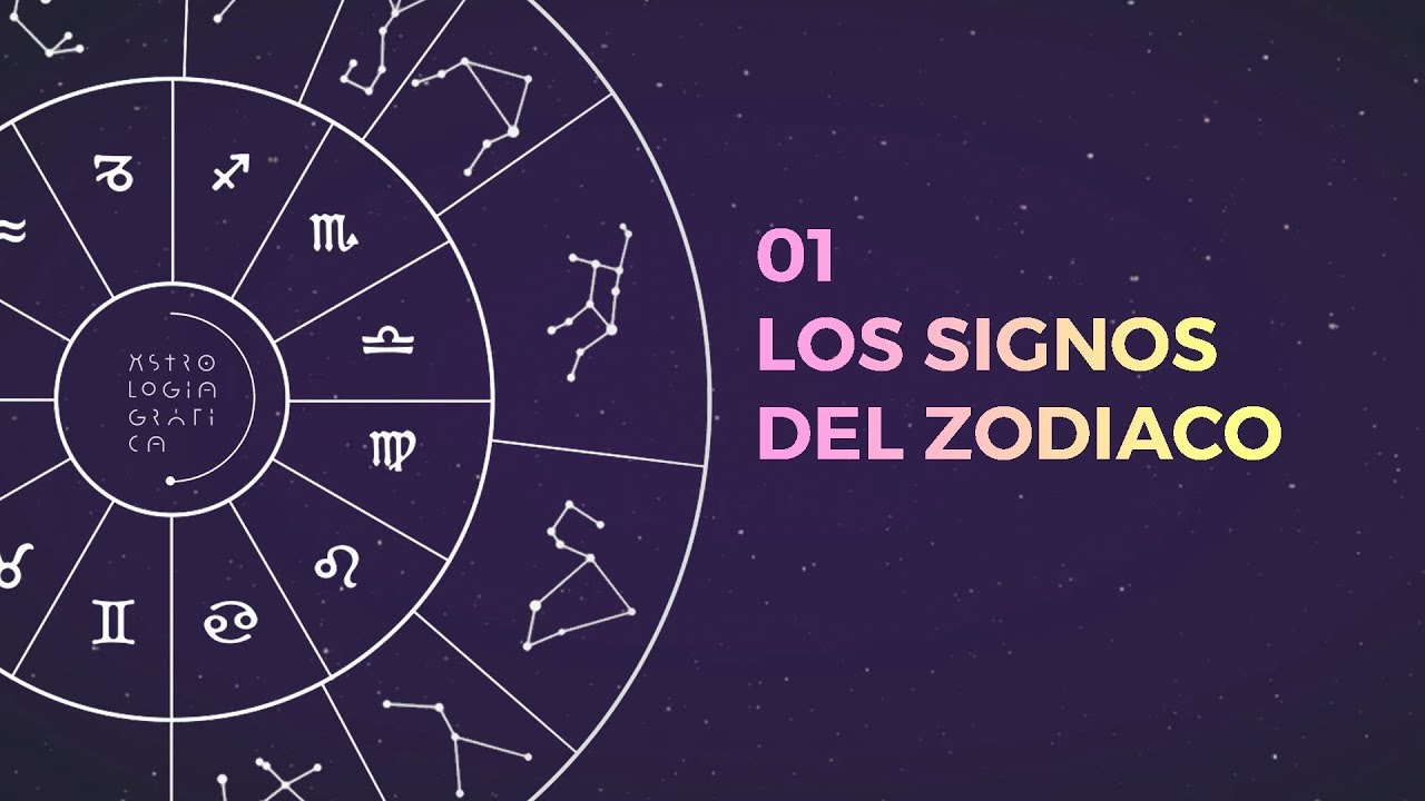 los signos del zodiaco